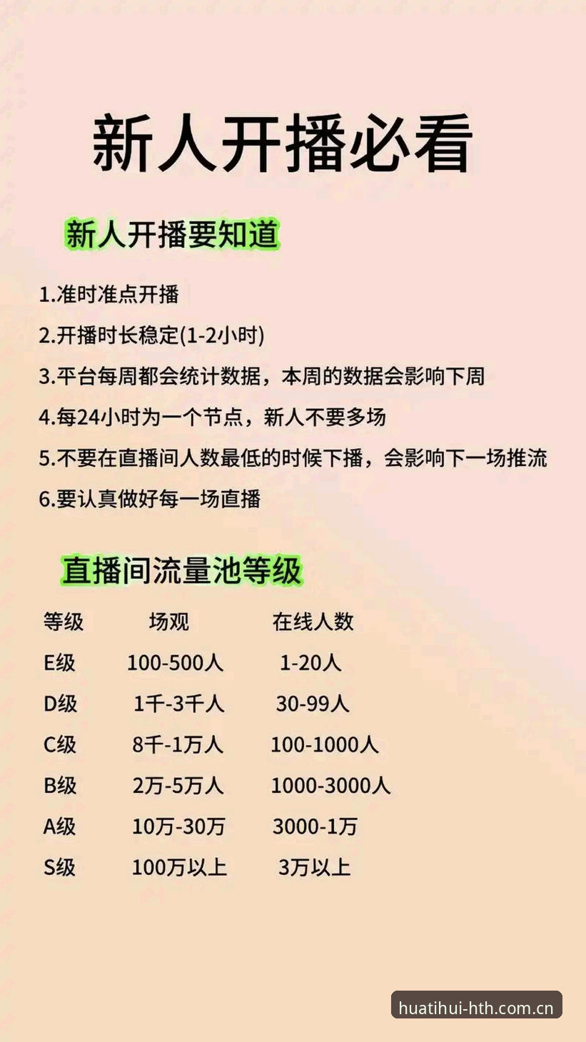 资深用户分享华体会赛事直播攻略：从入门到高阶的实战心得